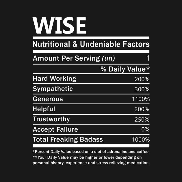 Wise Name T Shirt - Wise Nutritional and Undeniable Name Factors Gift Item Tee by nikitak4um