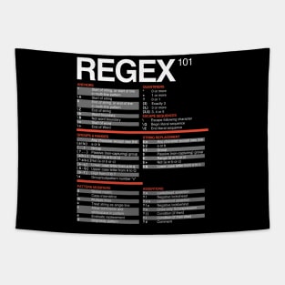 Regex Cheatsheet - Regular Expressions 101 - Computer Teacher Tapestry