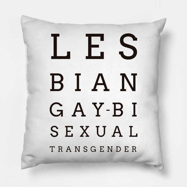 LGBTIQ OCULIST Pillow by revolutionlove