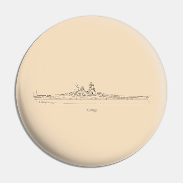 Yamato Battleship of the Imperial Japanese Navy - Spng Pin by SPJE Illustration Photography