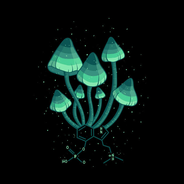 Magic Mushrooms by darktwist