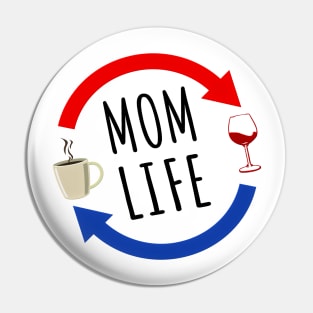 Mom Life From Coffee To Wine And Repeat Pin