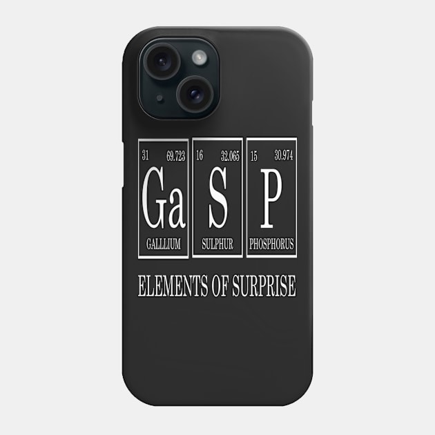 Elements of Gasp Phone Case by almosthome