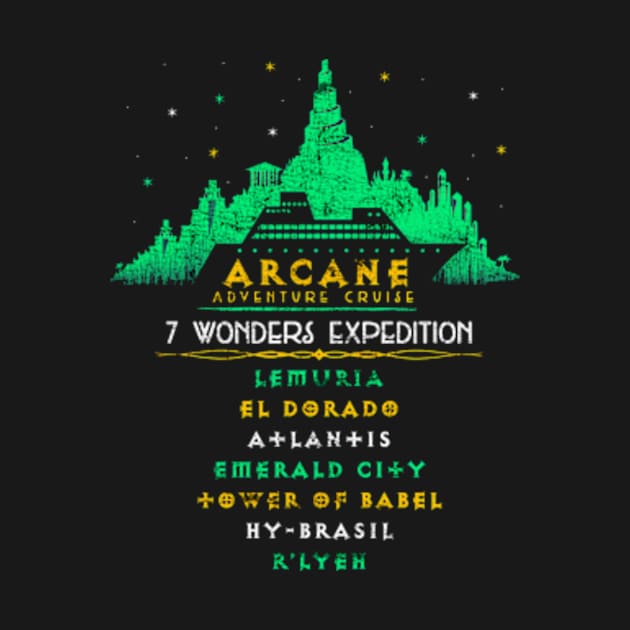 Arcane Cruises Game Adventure by Working Mens College