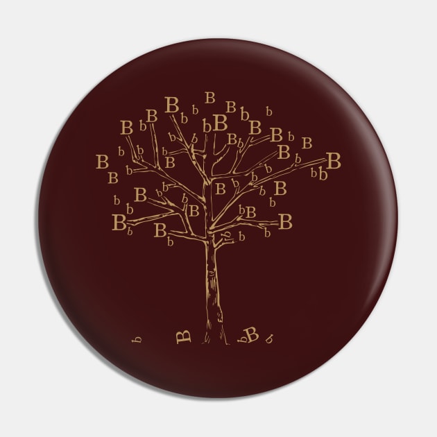 b-tree Pin by HappyNerdShirts