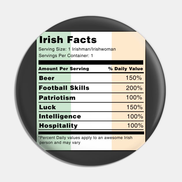 Irish Facts Pin by swiftscuba