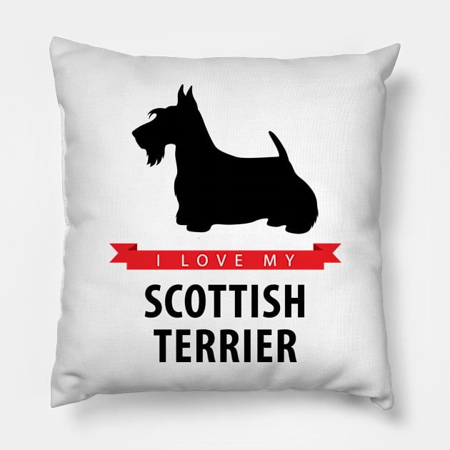 I Love My Scottish Terrier Pillow by millersye