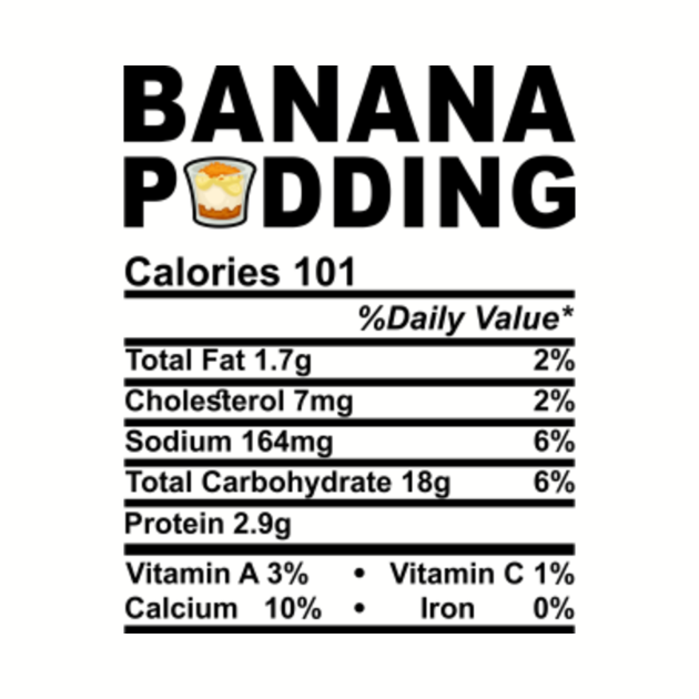 Banana Pudding Nutrition Facts Label Thanksgiving Christmas Banana