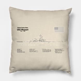 USS Missouri bb-63. World War II Battleship - SDpng Pillow