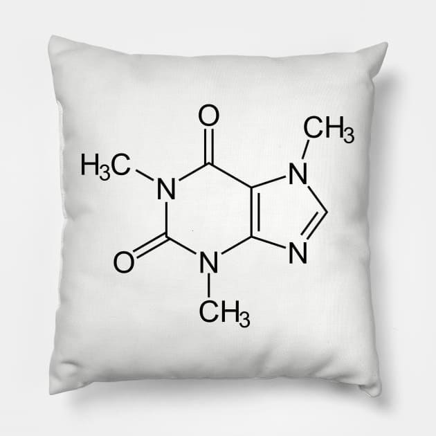 Caffeine Molecule Pillow by annmariestowe