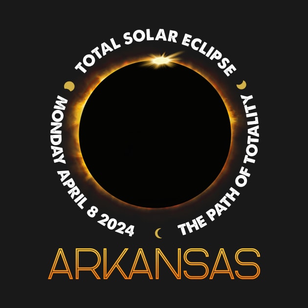 America Totality 04 08 24 Total Solar Eclipse 2024 by Sky full of art