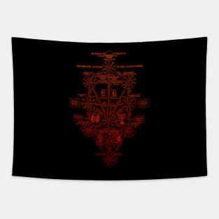 Sephiroth, Tree of Life Tapestry