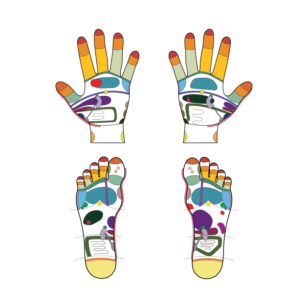 Hand and foot reflexology map by Balanceandharmonyforreflexologists