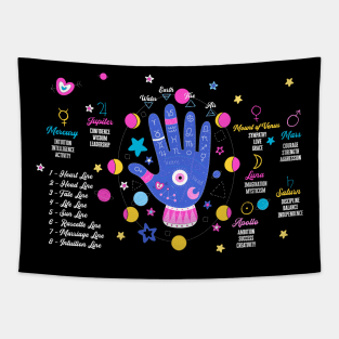 Palmistry Hand Tapestry