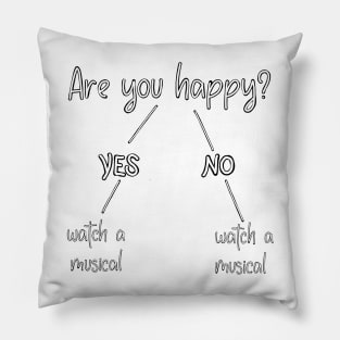 Are you Happy? Pillow