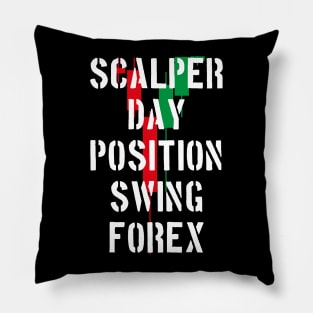 Forex Trader's Life Pillow