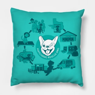 A MatchDog's Journey design #1 Pillow