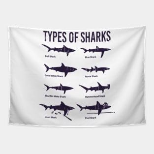 Types of sharks Tapestry