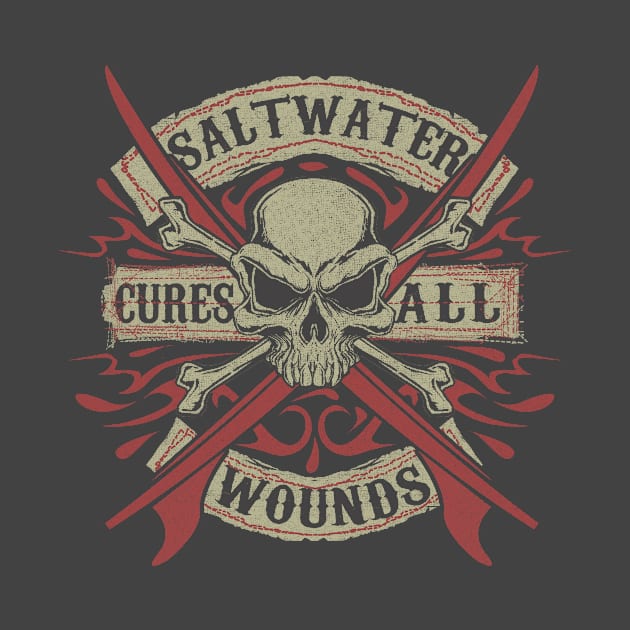 Salt Water Cures All Wounds by veerkun