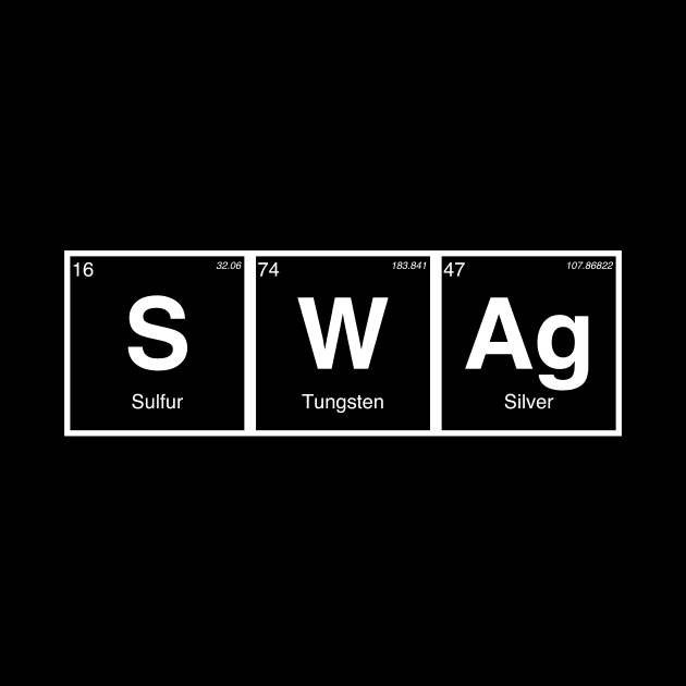 SWAg - Periodic Table by agapimou