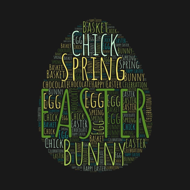 Cute Easter Egg Shaped Word Cloud by JanesCreations