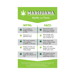 Marijuana myths vs facts T-Shirt