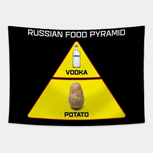 Russian Food Tapestry