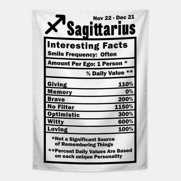 Sagittarius Zodiac Personality Traits - Male Female Gender Neutral Tapestry by WendyMarie