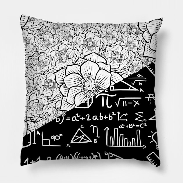 Math cherry trees Pillow by albertocubatas