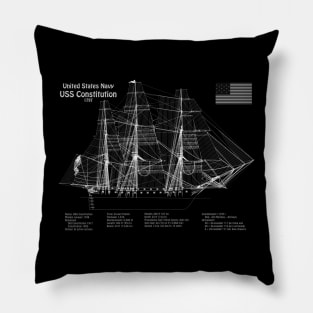 USS Constitution frigate blueprint plan - PDpng Pillow