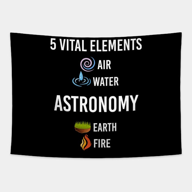 5 Elements Astronomy Tapestry by Hanh Tay