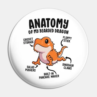 Anatomy Of A Bearded Dragon Shirt Gift For Reptile Lover Pin