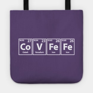 Covfefe (Co-V-Fe-Fe) Periodic Elements Tote