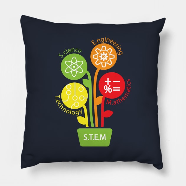 STEM: Science Technology Engineering Mathematics Shirts: Best Teacher Shirts Gifts Pillow by teemaniac