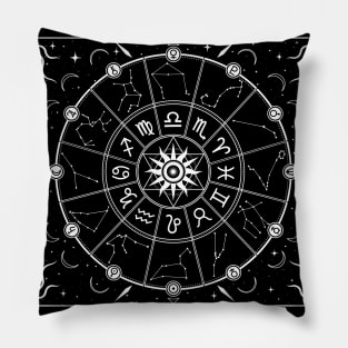 Zodiac Wheel Pillow