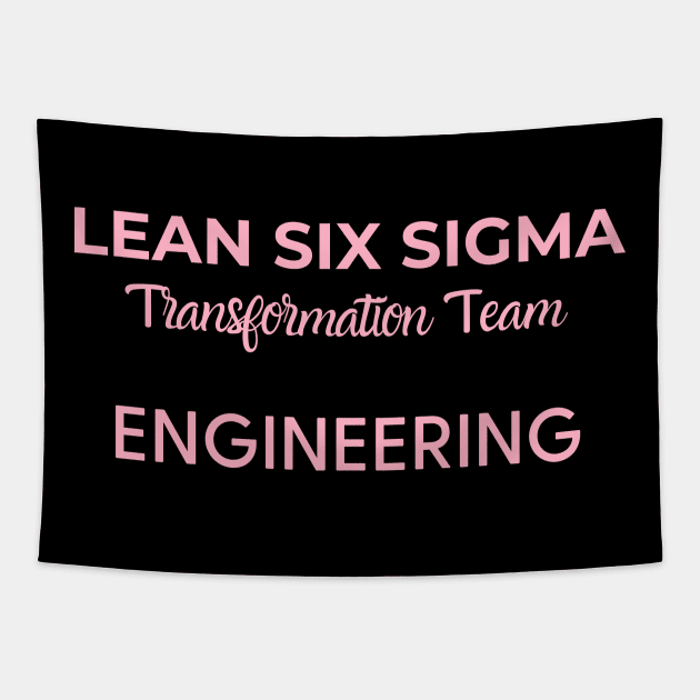 Lean Transformation Team Engineering Tapestry by Viz4Business