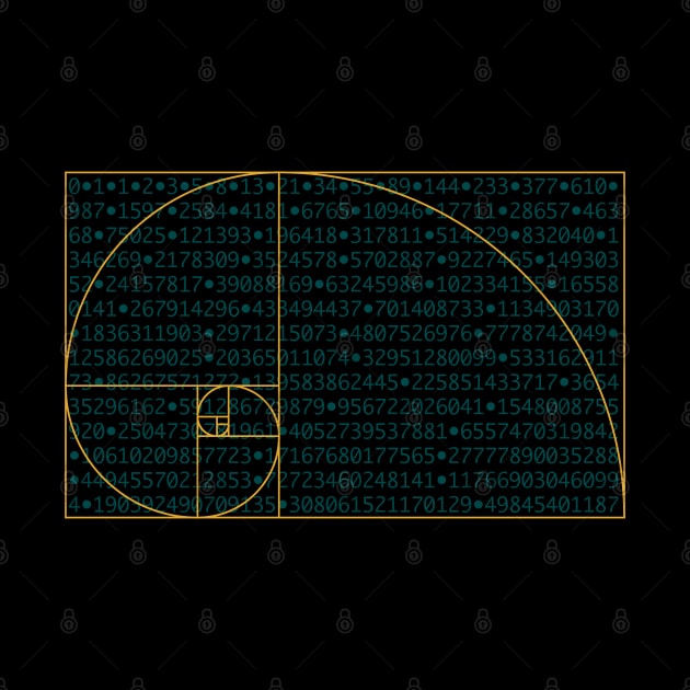 Fibonacci Sequence Numbers Behind Golden Ratio Spiral by Huhnerdieb Apparel