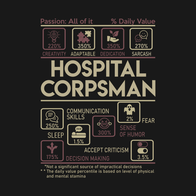 Hospital Corpsman T Shirt - Multitasking Daily Value Gift Item Tee by candicekeely6155