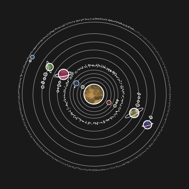 Solar system by MugDesignStore