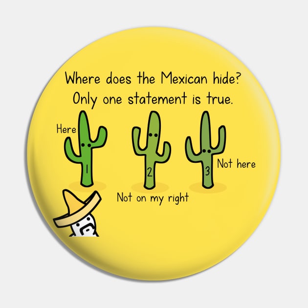 Sombrero search Pin by hungryfatcat