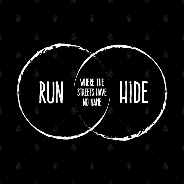 Run and Hide Venn Diagram by Rad Love