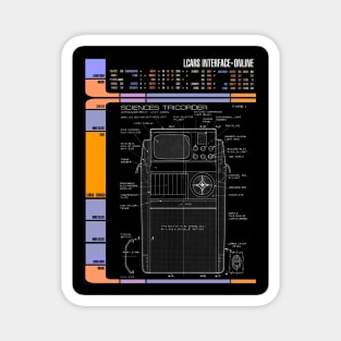 Computer Readout Showing Landing Party Scanner Magnet