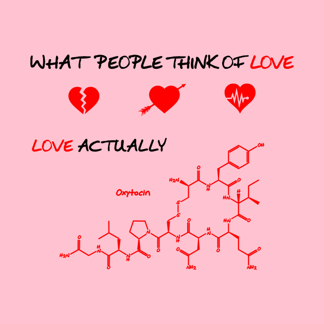 The Chemistry of Love by Polyart