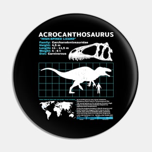 Acrocanthosaurus Fact Sheet Pin