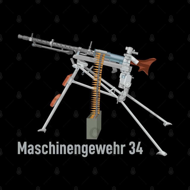 MG 34 German WW2 Machine Gun Diagram Diagram Gift by Battlefields