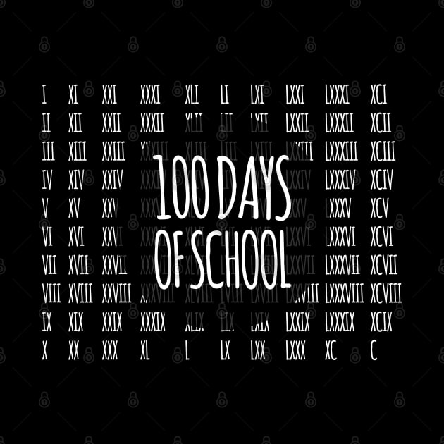 100 Days of school by ZenCloak