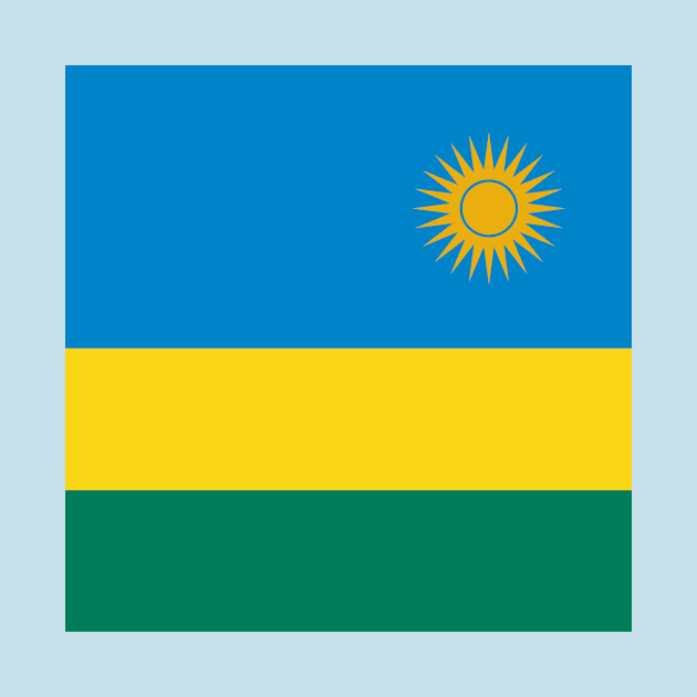 Rwanda flag by flag for all