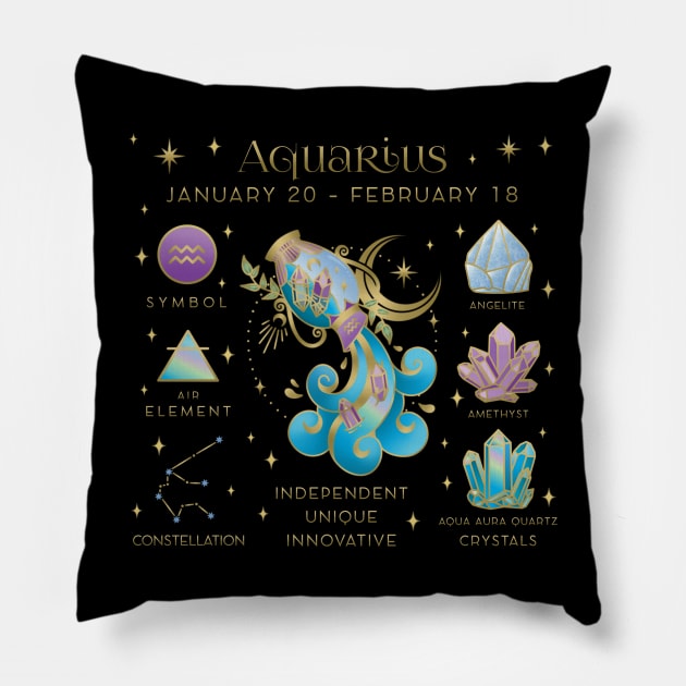 Crystal Zodiac Aquarius Collage Pillow by moonstruck crystals