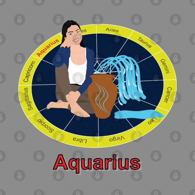 Representation of the zodiac sign of Aquarius by GiCapgraphics