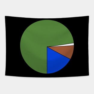 Pie Chart Pepe Tapestry